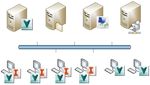 Технология цифровых прототипов в действии, или Опыт внедрения Autodesk Inventor и Autodesk Vault: развертывание, проектирование, выгода