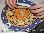 Россия - щедрая душа Блины - традиционное блюдо русской кухни и как один из символов Масленицы