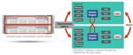 Серверы и системы хранения NEC Enterprise Solutions - Производительность. Энергоэффективность Высокое качество и Надежность
