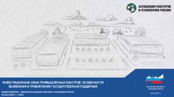 ИНВЕСТИЦИОННЫЕ НИШИ ПРОМЫШЛЕННЫХ КЛАСТРОВ. ОСОБЕННОСТИ ВЫЯВЛЕНИЯ И ПРИВЛЕЧЕНИЯ ГОСУДАРСТВЕННОЙ ПОДДЕРЖКИ - Омский региональный бизнес ...