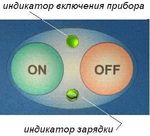 Инструкция по эксплуатации измерителя "МЭРИ-24" - редакция 4.0.2