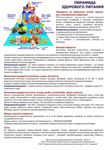 Формирование здорового образа жизни на территории Пензенской области - Батракова Татьяна Геннадьевна