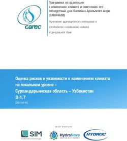 Оценка рисков и уязвимости к изменениям климата на локальном уровне - Сурхандарьинская область - Узбекистан