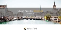 Обзор рынков. Blackfort - Январь (I)