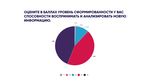 www.psu.by - Внедрение внутренней системы обеспечения качества в Полоцком государственном университете - World Bank
