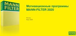 Мотивационные программы - MANN-FILTER 2020 Москва Март 2020 - Ruval.ru