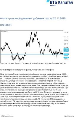 USD/RUB Анализ рыночной динамики рублевых пар на 22.11.2019 - ВТБ Форекс