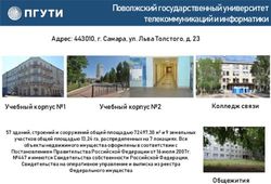 Поволжский государственный университет телекоммуникаций и информатики - Поволжский государственный университет ...