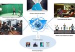 ОТЧЕТ "КОНЦЕПЦИЯ СЕТИ 2030" - ITU