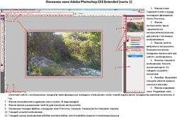 Основное коно Adobe Photoshop CS3 Extended (часть 1)