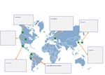 Обзор мирового производства животных белков - Новые тенденции в промышленности в рамках последних рыночных изменений