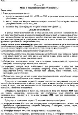 Мясо и пищевые мясные субпродукты - Группа 02