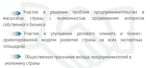 Окно возможностей для Вашего регионального бизнеса - Деловая Россия