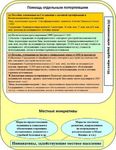 Уроки болезни Минамата и утилизация ртути в Японии - Министерство окружающей среды Японии